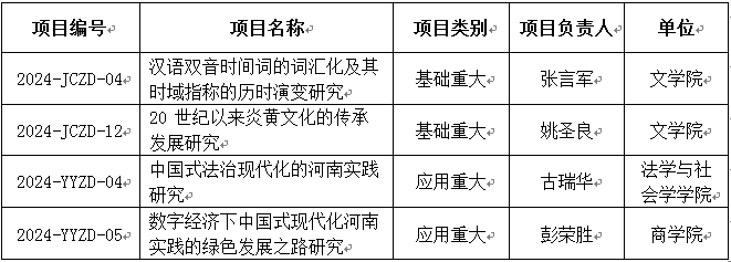 伟德国际1946bv官网
